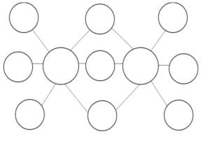 Cross-curricular Planning Jigsaws #2 - Leaf by Sandra Dieckman - The ...